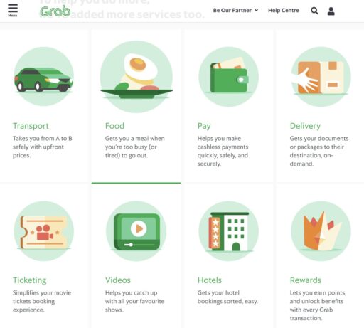 Uber、Grabに見るAIビジネスの力学とスーパーアプリの時代