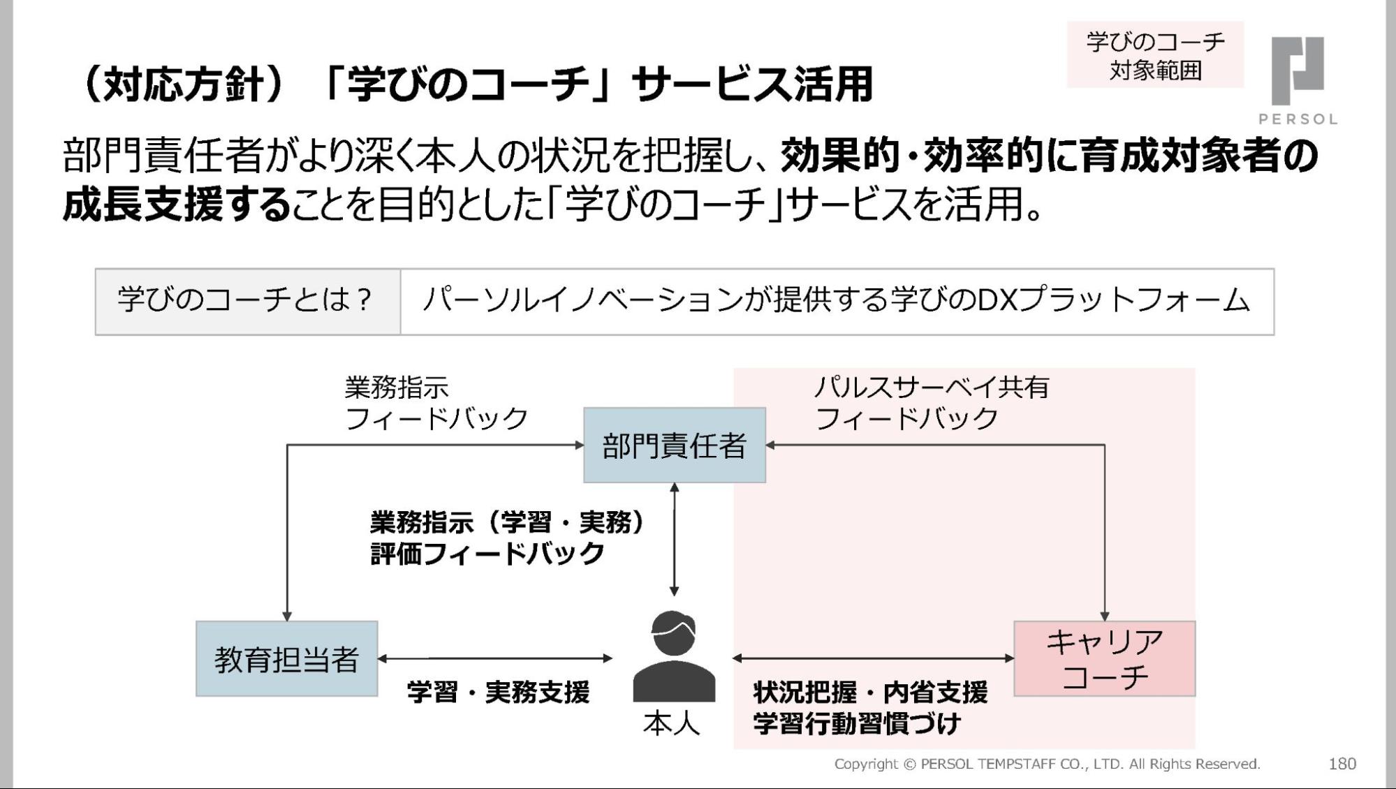 資料_パーソルテンプスタッフ