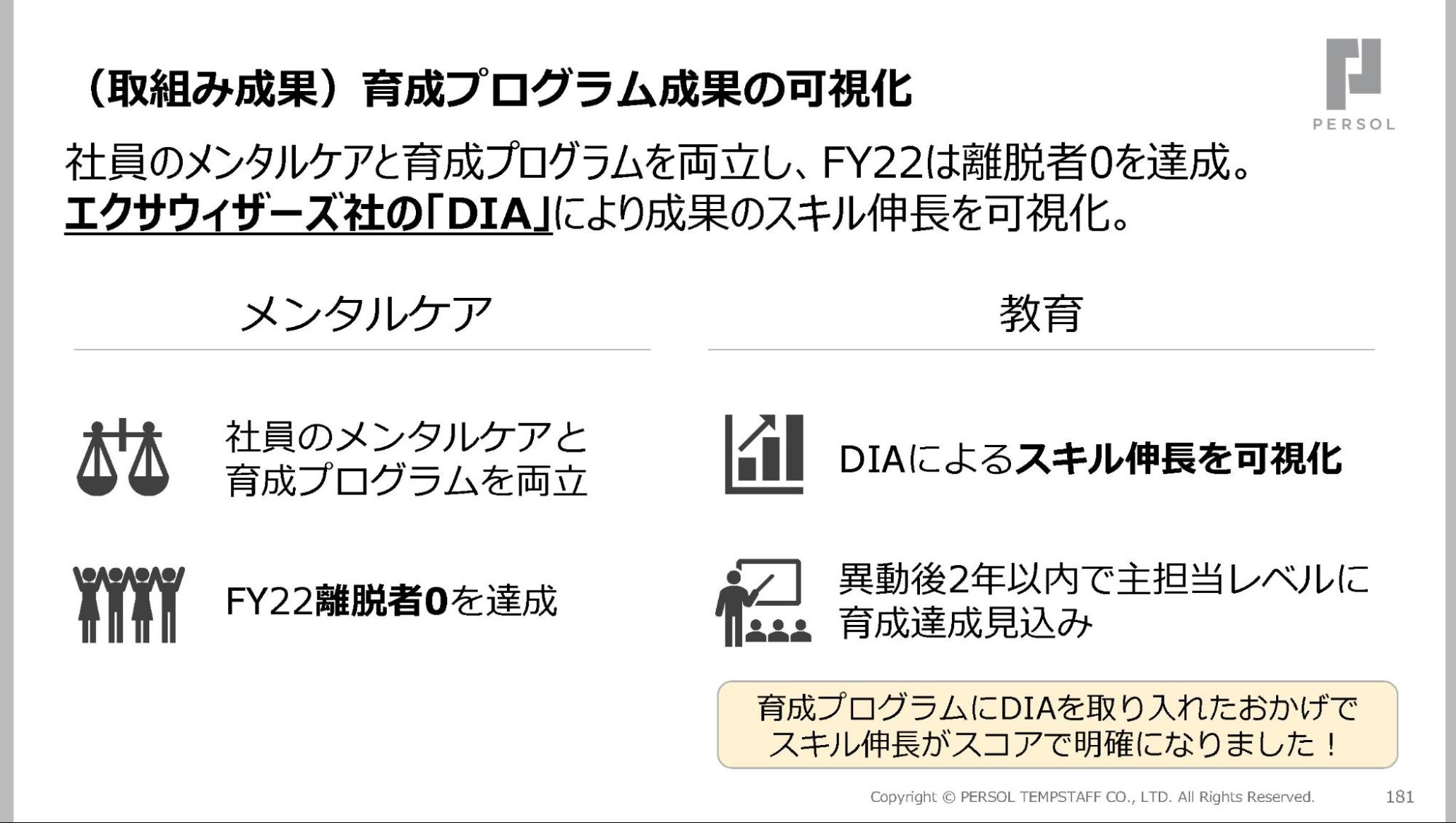 資料_パーソルテンプスタッフ