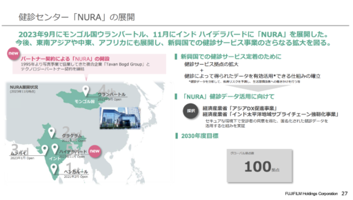 DX記者説明会資料 富士フイルムグループ DXの取り組みのご紹介|CxOインタビュー