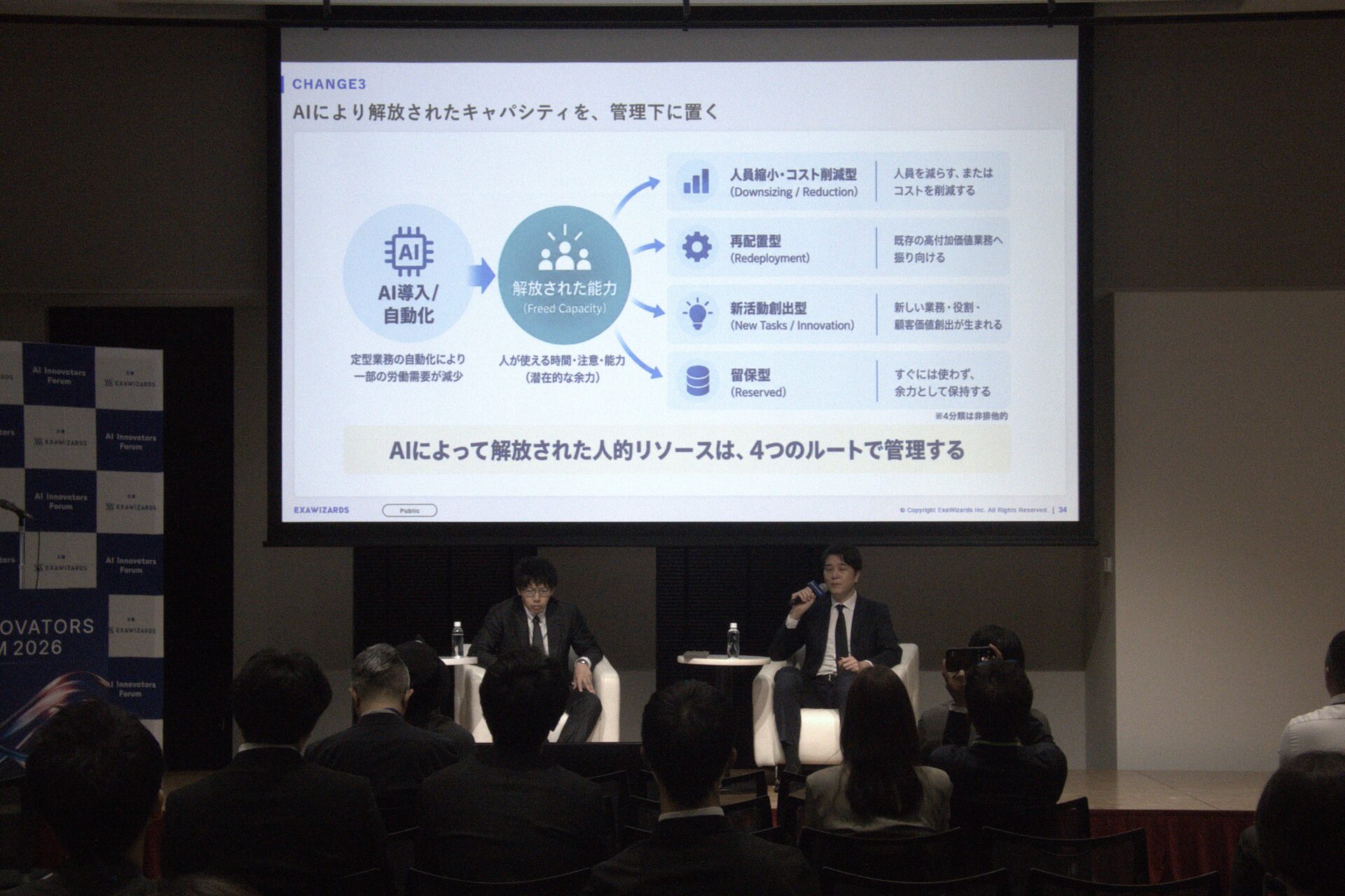 セッション登壇の様子