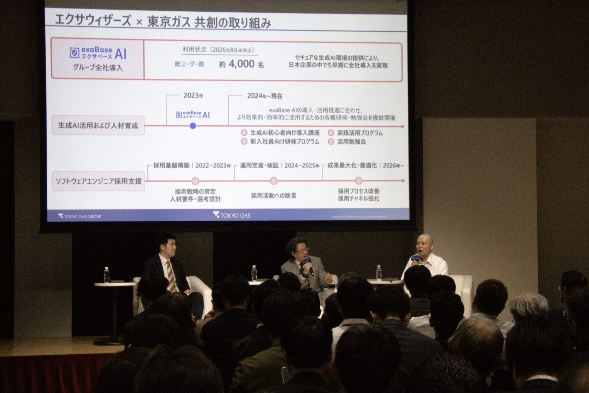議論を交わす登壇者の様子