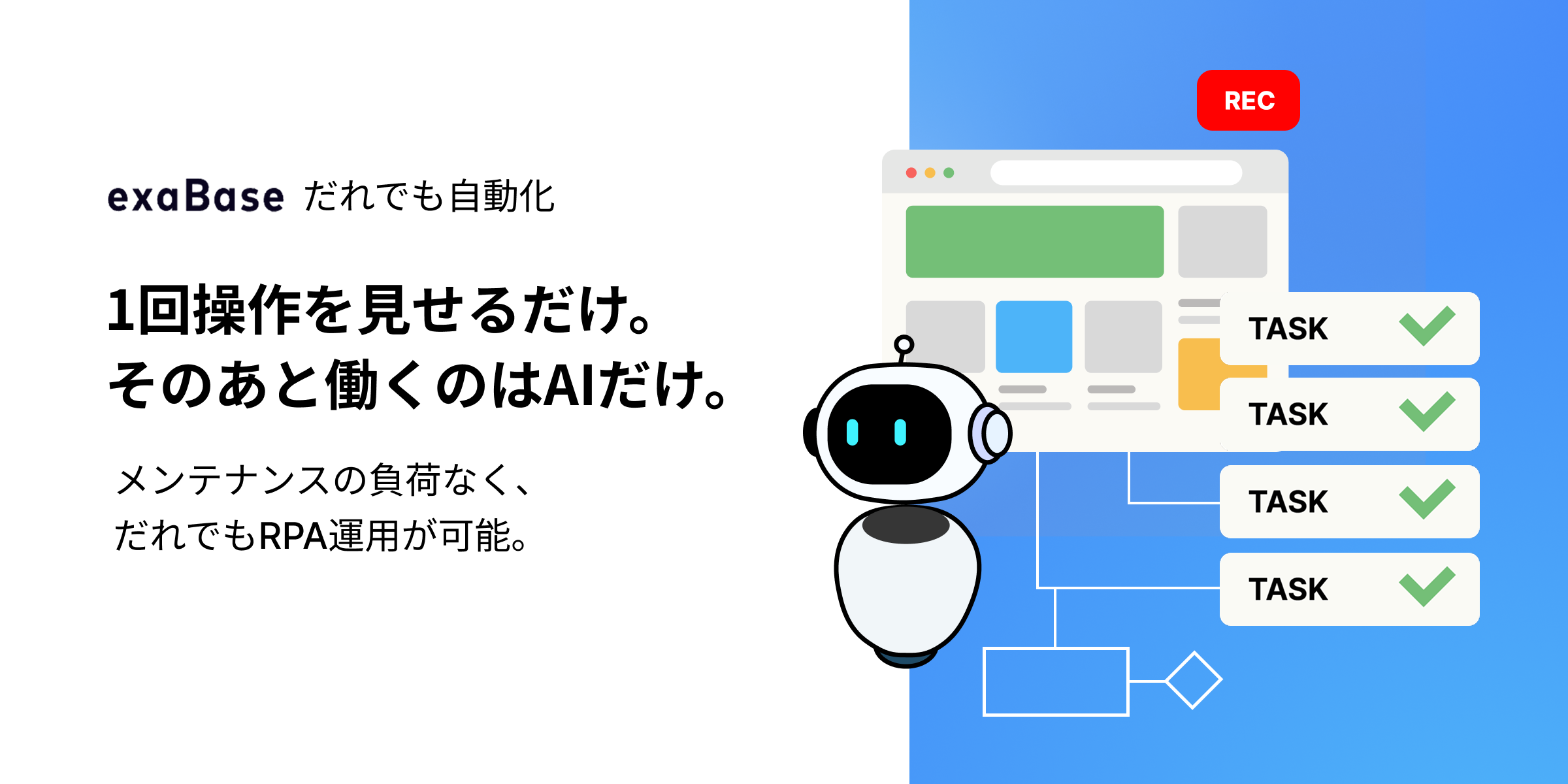 exaBase だれでも自動化