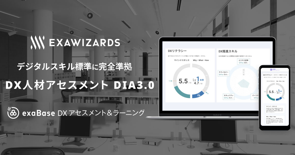 DX人材アセスメント DIA | exaBase DXアセスメント&ラーニング | 株式
