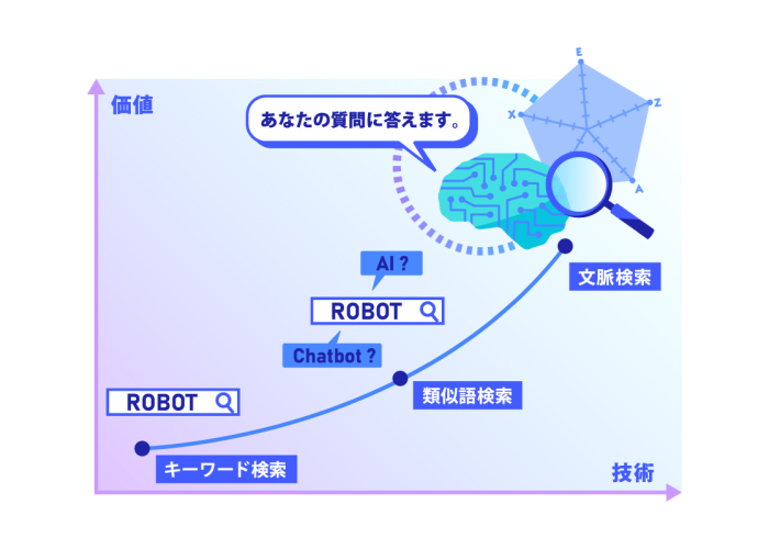 パーソルテンプスタッフ株式会社