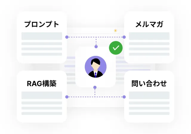 イメージ画像