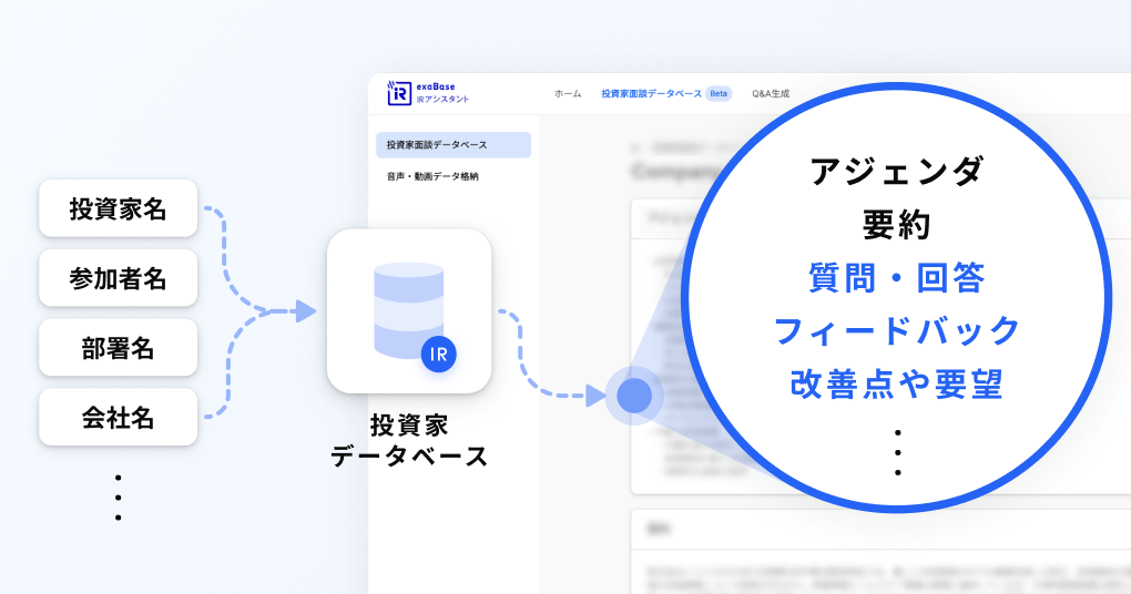 Investor Database Detail