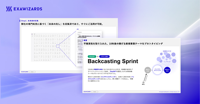 Backcasting Sprint