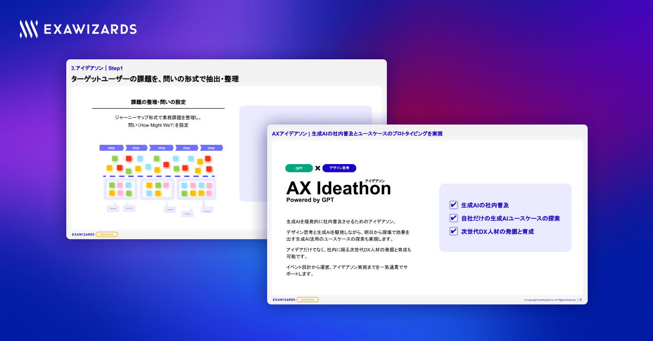 AX Ideathon