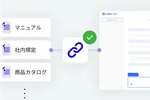 機能のイメージ画像