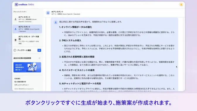 施策のアイデア出し