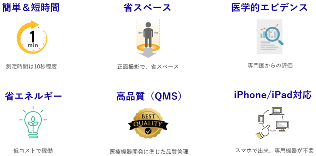 LocoStepの特徴